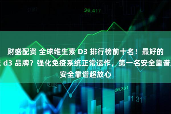 财盛配资 全球维生素 D3 排行榜前十名!最好的维生素 d3 品牌?强化免疫系统正常运作,第一名安全靠谱超放心